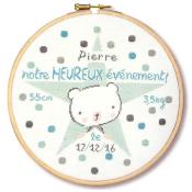 Notre heureux évènement