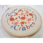Panier de crabes