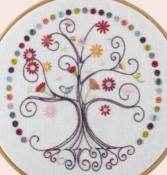 Zen -Arbre de vie